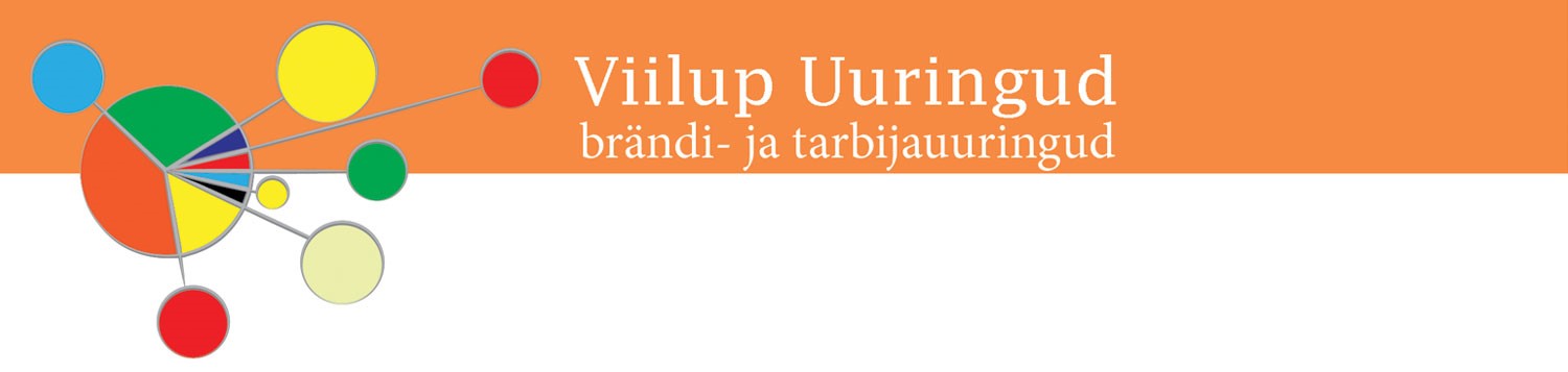 Viilup uuringud logo
