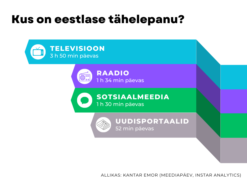 A chart with text and images

AI-generated content may be incorrect.